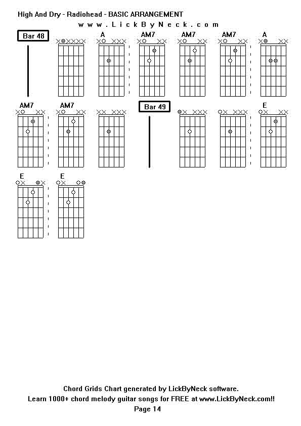 Chord Grids Chart of chord melody fingerstyle guitar song-High And Dry - Radiohead - BASIC ARRANGEMENT,generated by LickByNeck software.